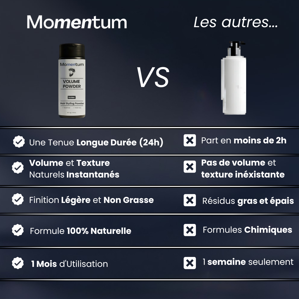 Poudre coiffante – Volume et texture instantanée